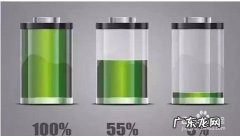 手机充电应注意哪些方面,怀孕应注意哪些事项？