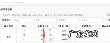 淘宝新手开店一件发货代理的流程是什么?