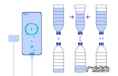 华为手机如何正确的充电