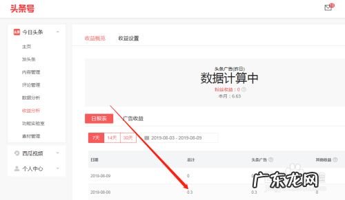 头条自媒体怎么赚钱