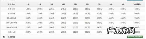 利用电脑怎么赚钱,八种用电脑赚钱方法?