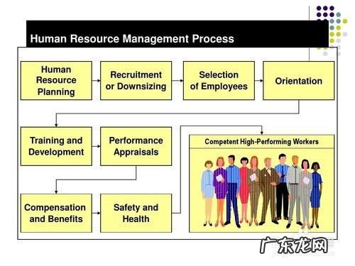 怎样才能真正提高英语口语,提高英语口语最有效的方法？