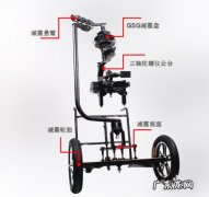 稳行者移动稳拍系统是什么，由哪些部件组成