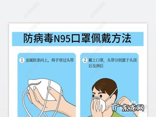 新型冠状病毒的相关知识与预防,新型冠状病毒防范措施?