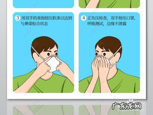 新型冠状病毒的相关知识与预防,新型冠状病毒防范措施?