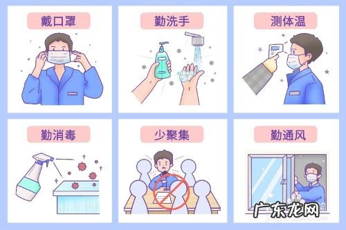 新型冠状病毒的相关知识与预防,新型冠状病毒防范措施?