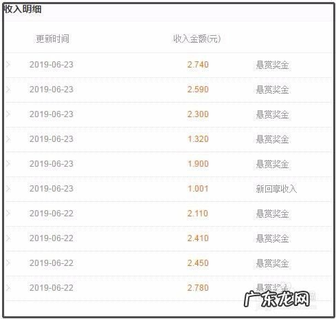 怎样才能手机赚钱,手机如何快速挣到钱?