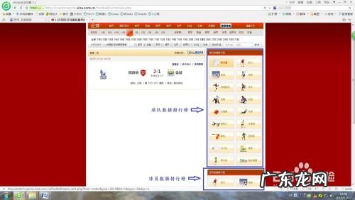 足球运动员数据排行榜,世界足球巨星排名?