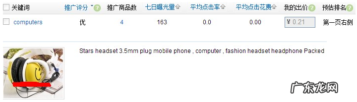 速卖通直通车点击率多少正常?点击率低怎么办?