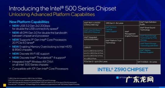 Enspcpu还是显卡 enspcpu