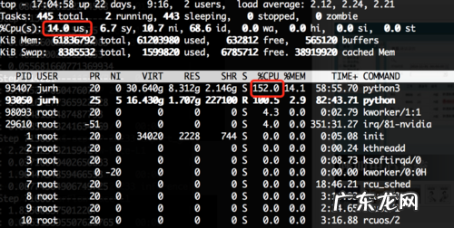 服务器cpu利用率高 服务器cpu利用率