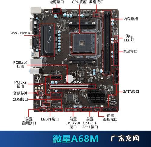 华硕m2n68主板支持CPU 华硕双cpu的主板