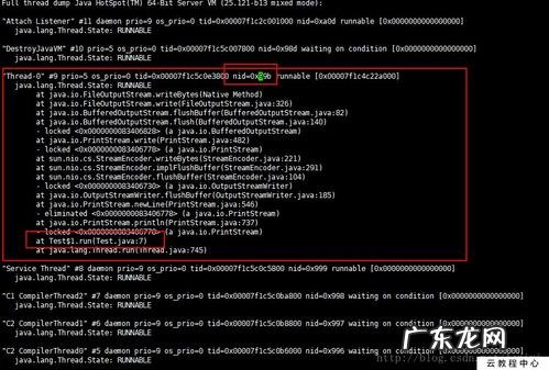 java程序运行的五个步骤 java程序cpu