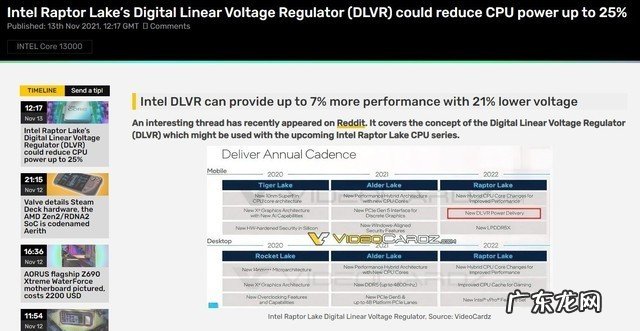 Intel Yes!新技术让13代酷睿性能暴增 功耗大降25%