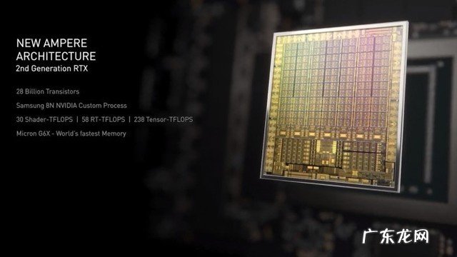 产能不足RTX显卡缺货将继续 能买赶紧买以防价格直线飙升