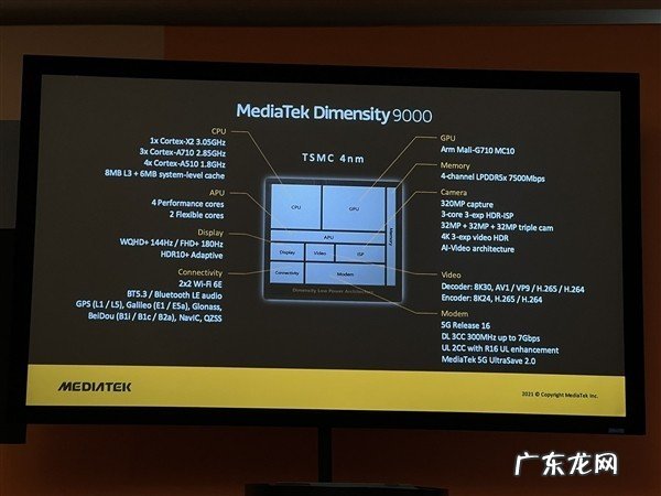 联发科天玑9000芯片正式发布:4nm工艺 小米要首发