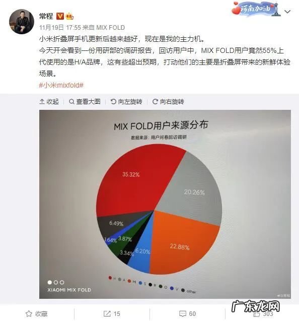 买不到华为Mate X2典藏版怎么办?