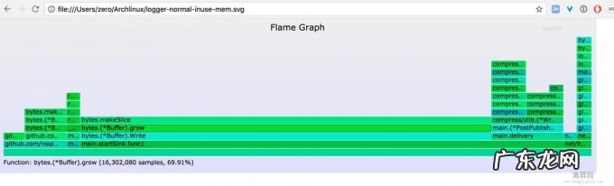 CPUAllocator cpualloc