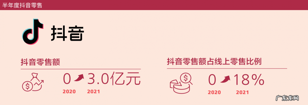 深扒国货明星太平鸟：最成功的“中国版ZARA”爱抄袭？