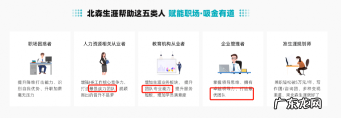 职业规划:年轻人的当代恐怖故事