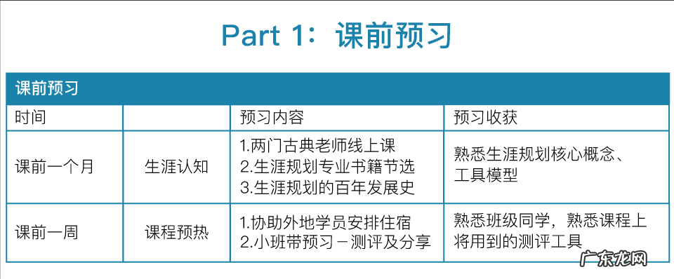 职业规划:年轻人的当代恐怖故事