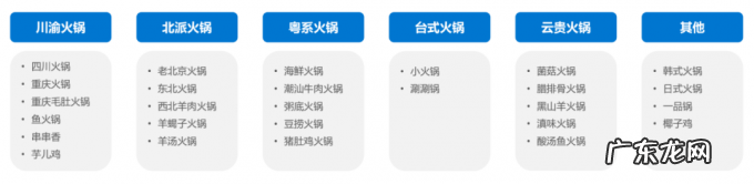 海底捞停止大跃进