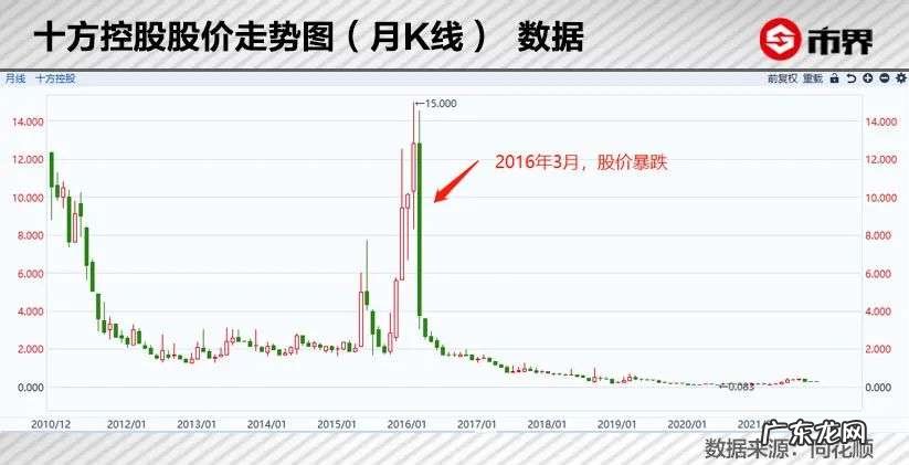 一位400亿中国诈骗犯的美国梦碎了