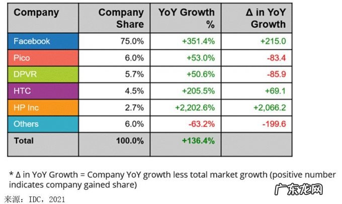 因秀虹宇宙，天下秀被监管警示，京东方是否涉及元宇宙？