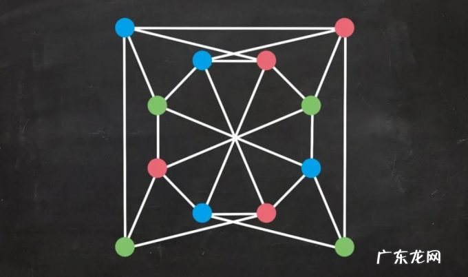 相对论的全新应用