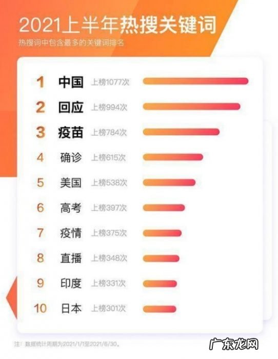 抓得住的热梗 守不住的流量：蜂花会是下一个鸿星尔克吗？