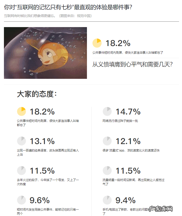 抓得住的热梗 守不住的流量：蜂花会是下一个鸿星尔克吗？