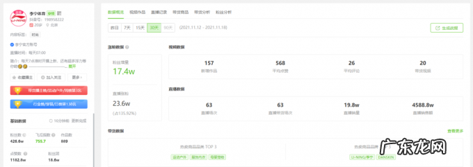 抓得住的热梗 守不住的流量:蜂花会是下一个鸿星尔克吗?