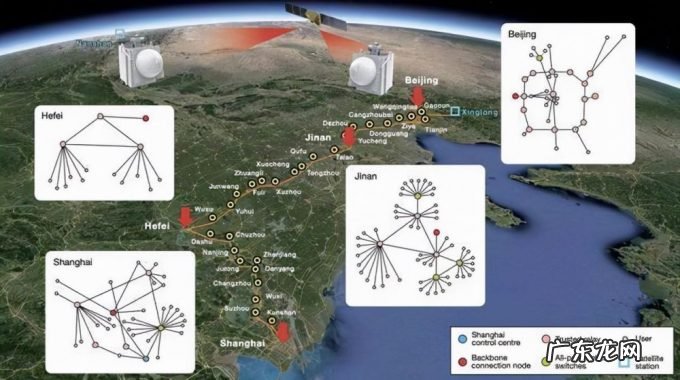 为什么说中国在量子计算领域处于世界领先水平?