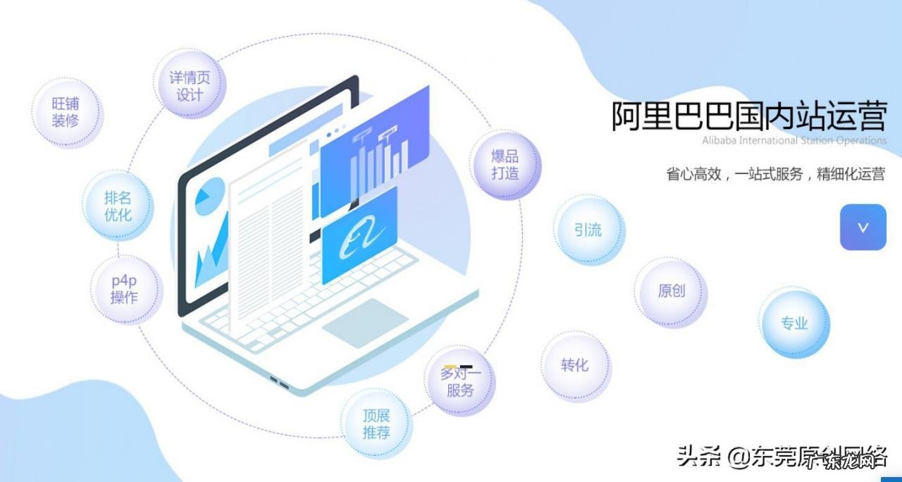 爆款是什么意思?怎么打造爆款?