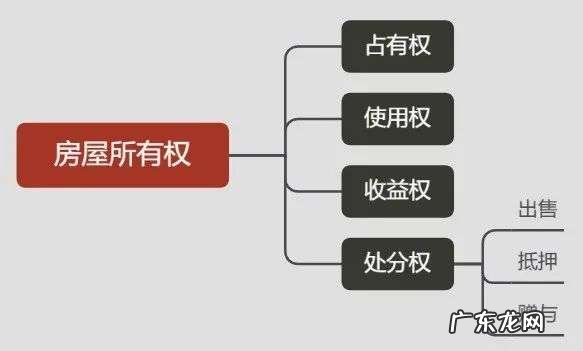 上海已经有老破小70年到期了,结局很意外 | 城事