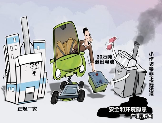 退役20万吨,正规回收只占20%!报废的新能源车电池去哪儿了?