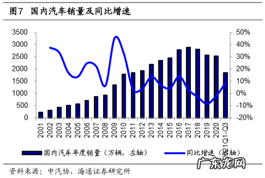 曹操出行的游击战