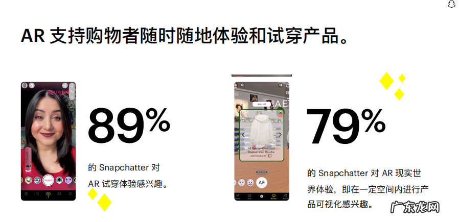 节日消费能力高于全美平均水平,品牌如何吸引Snapchatter?