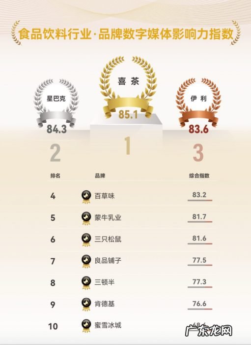 30+姐姐“买买买”的时候,品牌该关注什么?