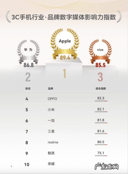 30+姐姐“买买买”的时候,品牌该关注什么?