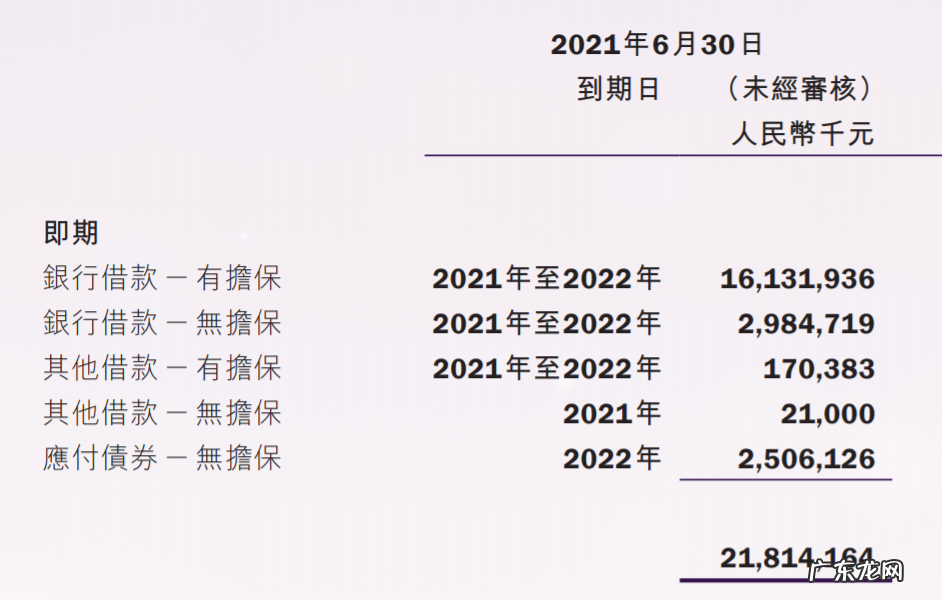 开始抓摸鱼的国美,真快乐?