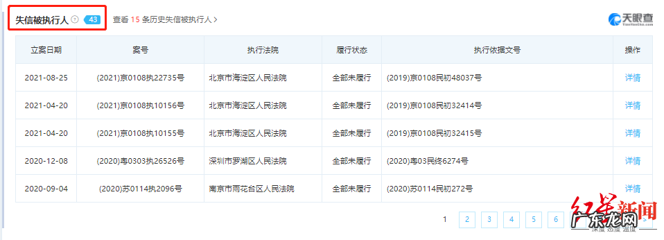 ofo充10元退押2.5元？实测：APP内已无入口，拉好友活动去年截止
