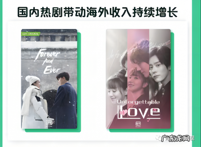 股价下跌，市场不买视频平台的账了？