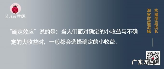 如何做出不后悔的选择？