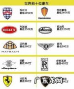豪车排名前十名车图片 豪车排名前十名