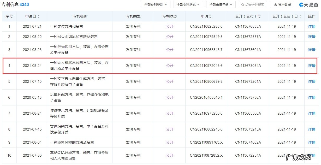 美团公开“无人机状态预测方法”专利