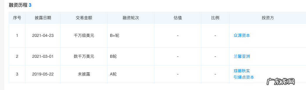 热搜第一,网红主播雪梨、林珊珊偷逃税被处理处罚,合计超9000万,旗下公司年销售额50亿