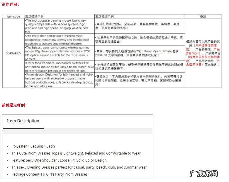 敦煌网:卖家后台商品编辑11.19版本功能更新
