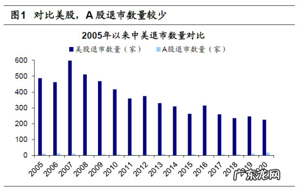 牛股频出的ST板块现多股跌停，发生了什么？
