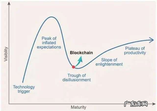 智慧城市的长坡上，平安、华为、阿里、腾讯的“雪球”还要滚多久？